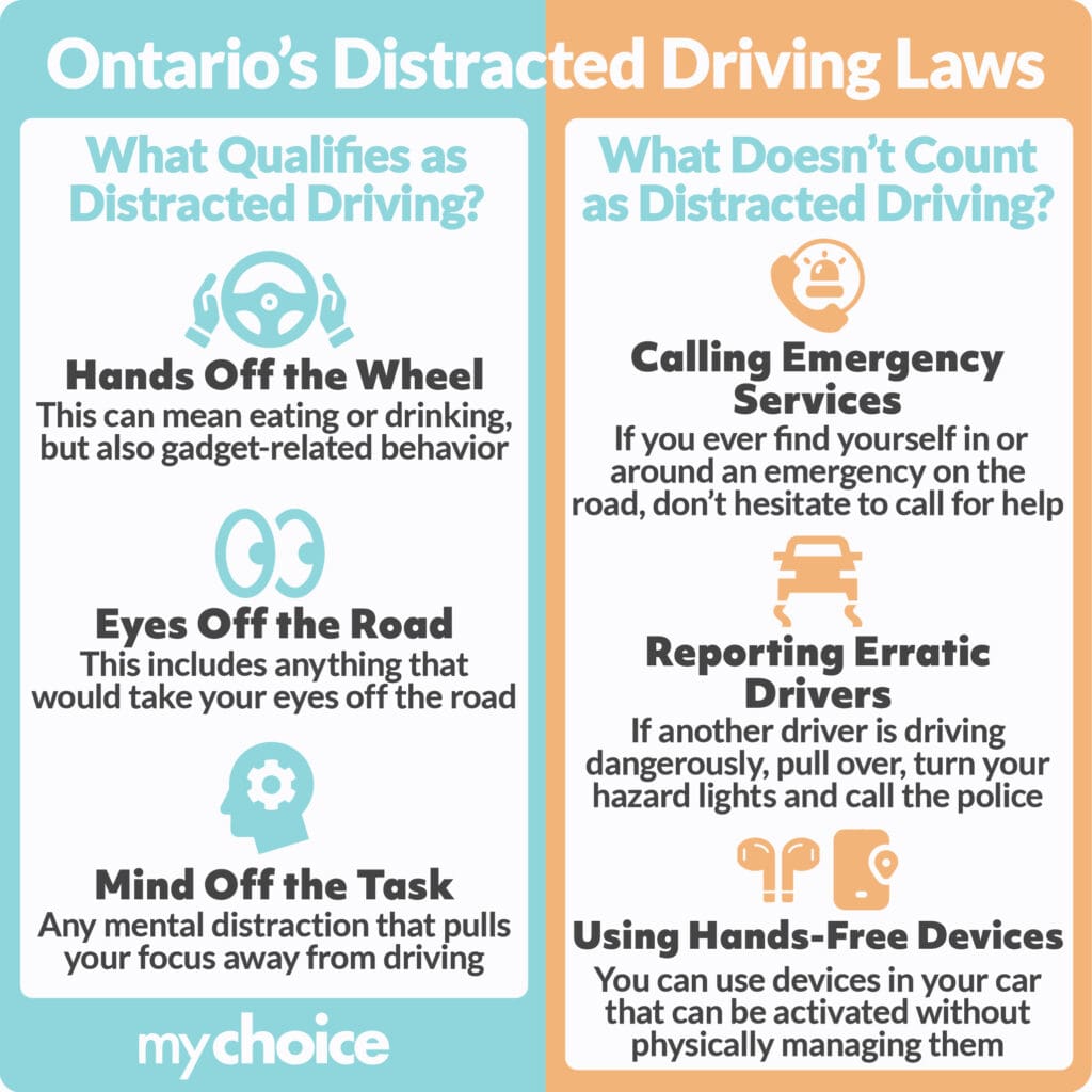 Ontario's Distracted Driving Laws