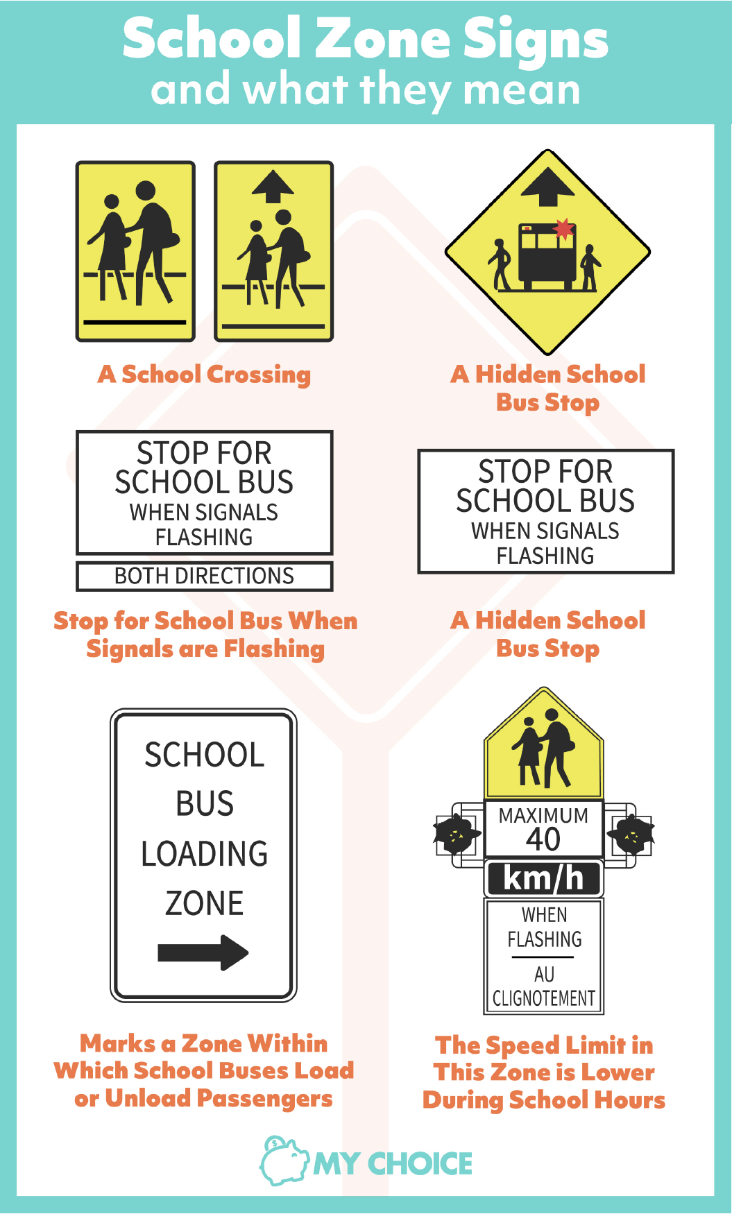 Ontario School Zone Signs and Speed Limits | MyChoice