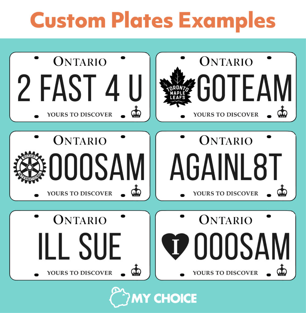 Check custom on sale plate availability