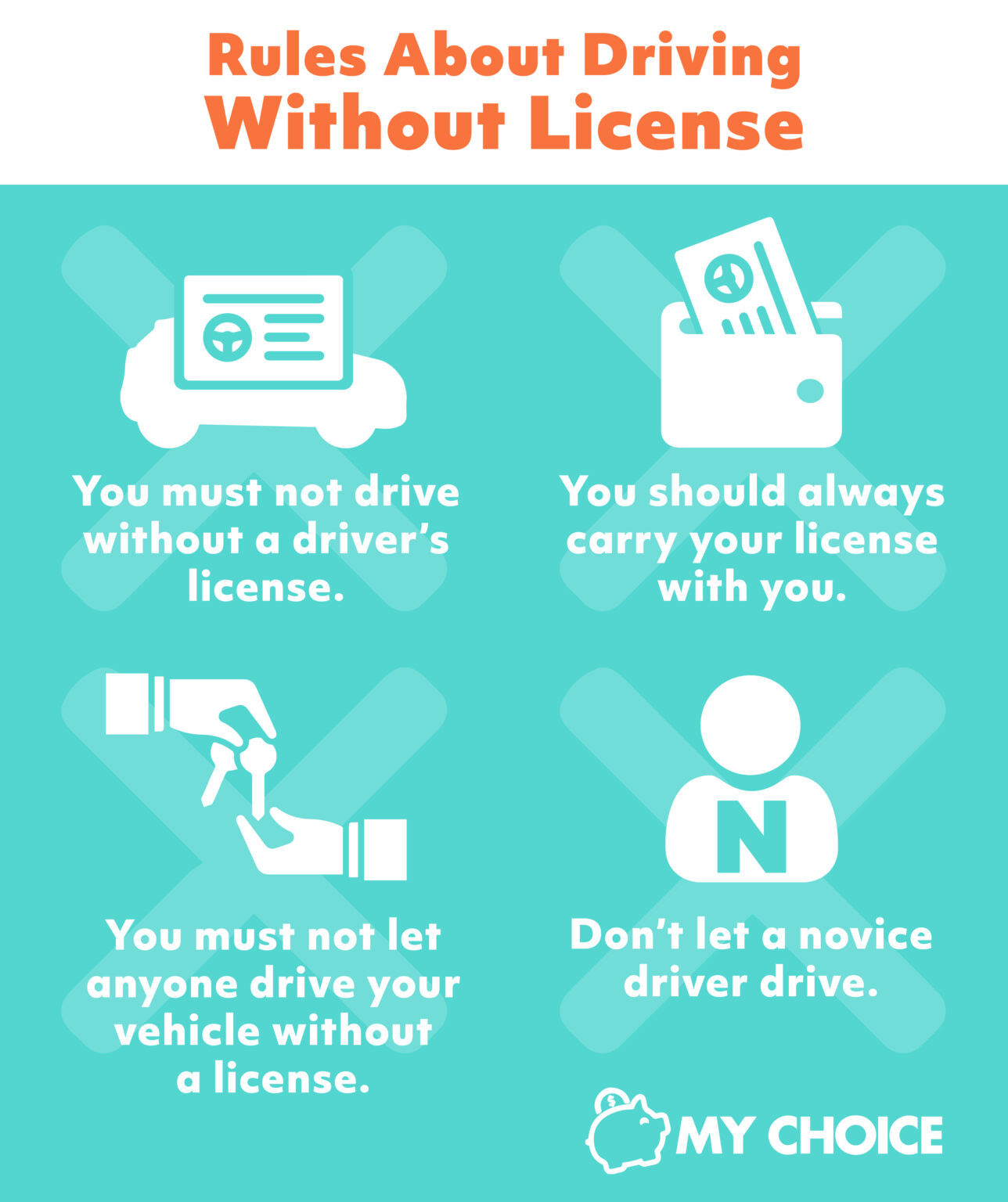 Driving Without A Driver S License In Ontario My Choice   Penalties For Driving Without A License In Ontario INF 1 1288x1536 