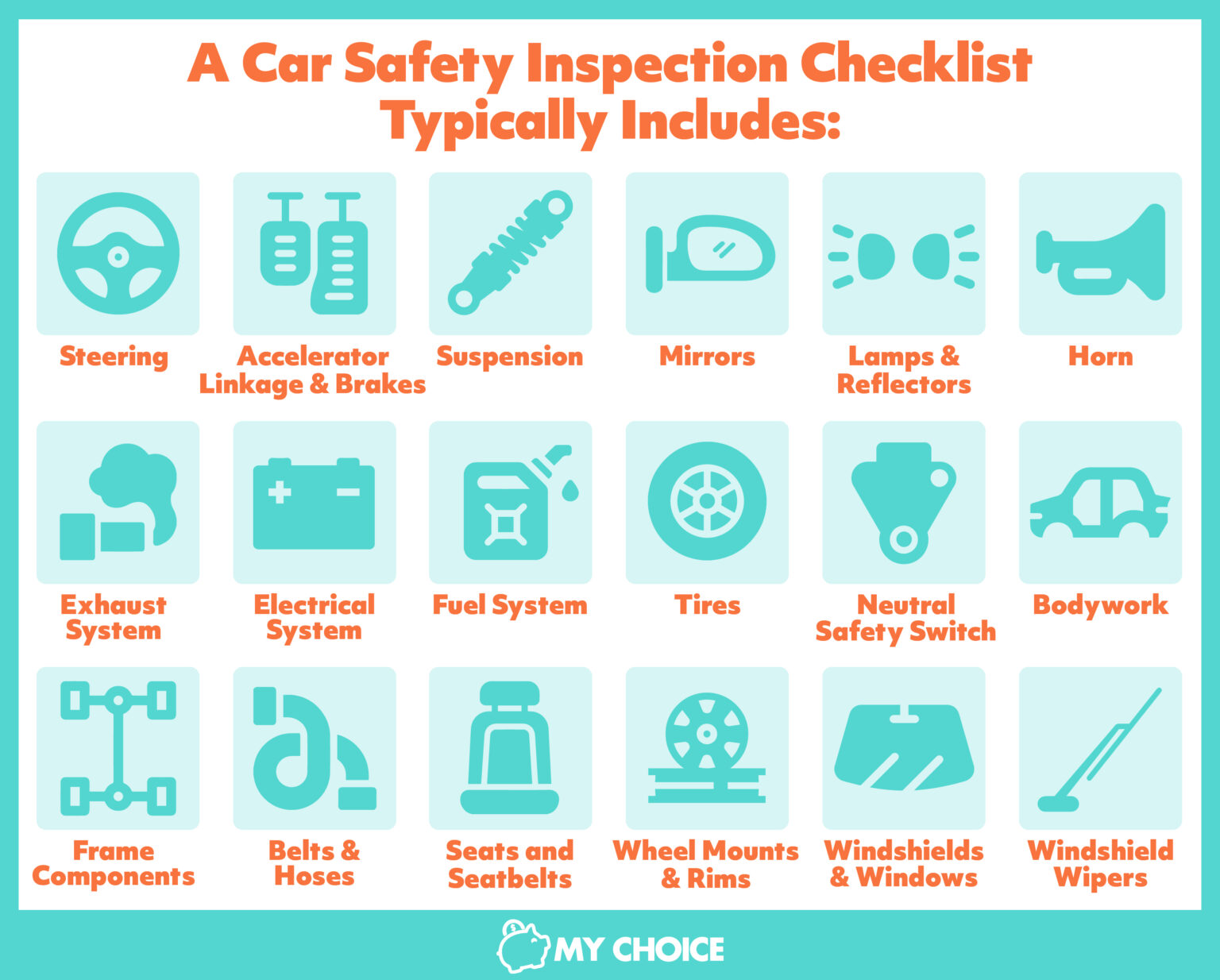 Ontario Car Safety Inspection Guide My Choice