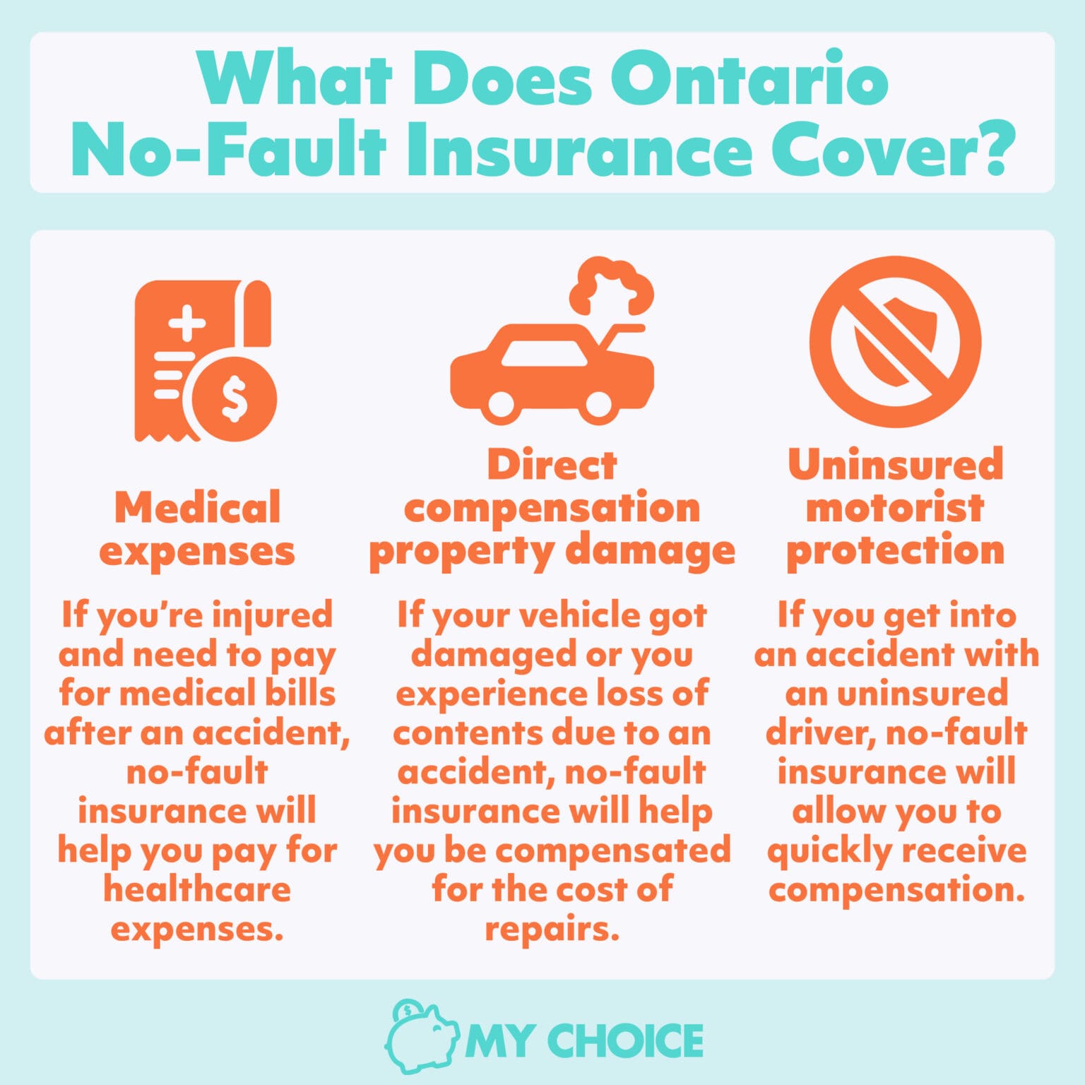 No-Fault Insurance in Ontario | MyChoice