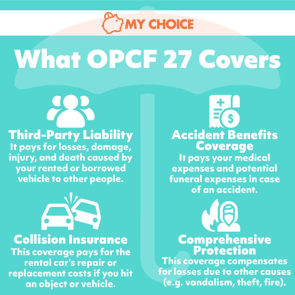 A Guide to OPCF 27: Liability for Damage to Non-Owned Automobiles