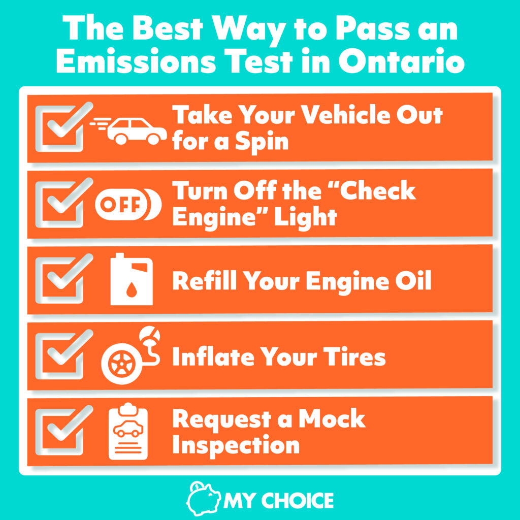 Emissions Test in Ontario: Does Your Car Need One