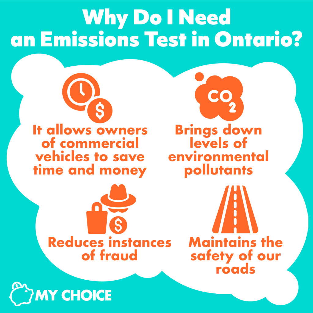 Emissions Test in Ontario: Does Your Car Need One