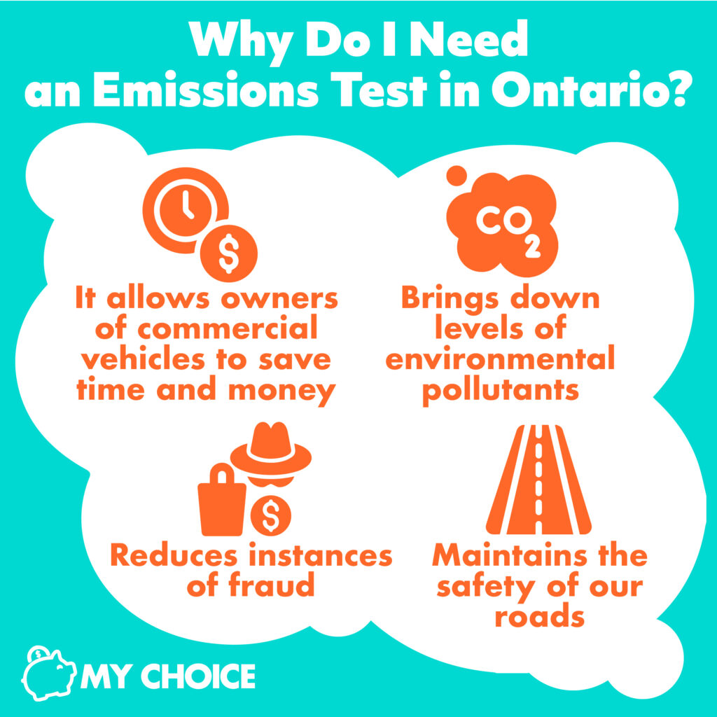 Emissions Test in Ontario Does Your Car Need One? MyChoice