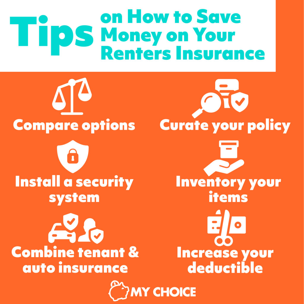 How Much Is Renters Insurance in Ontario | MyChoice