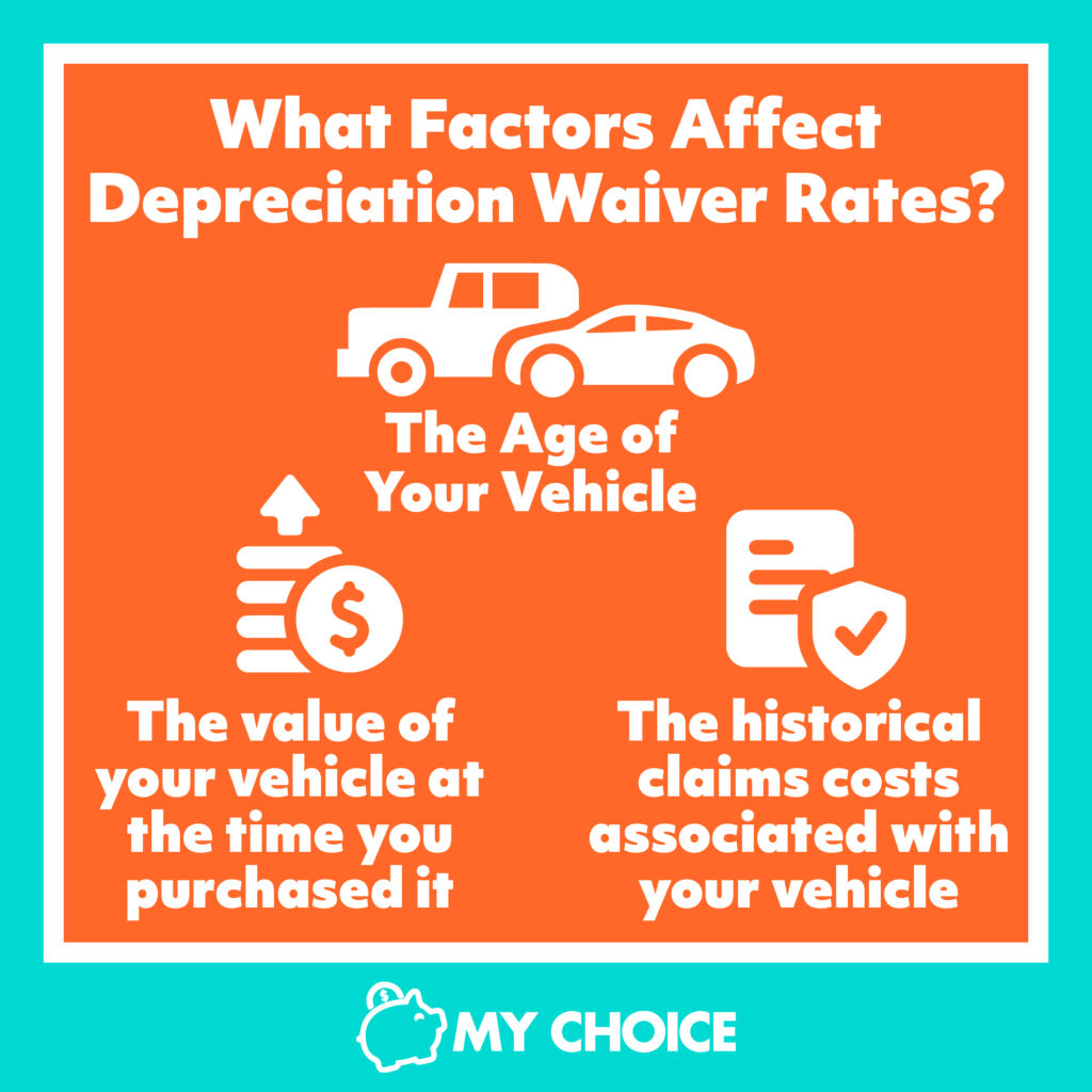 What Is a Depreciation Waiver