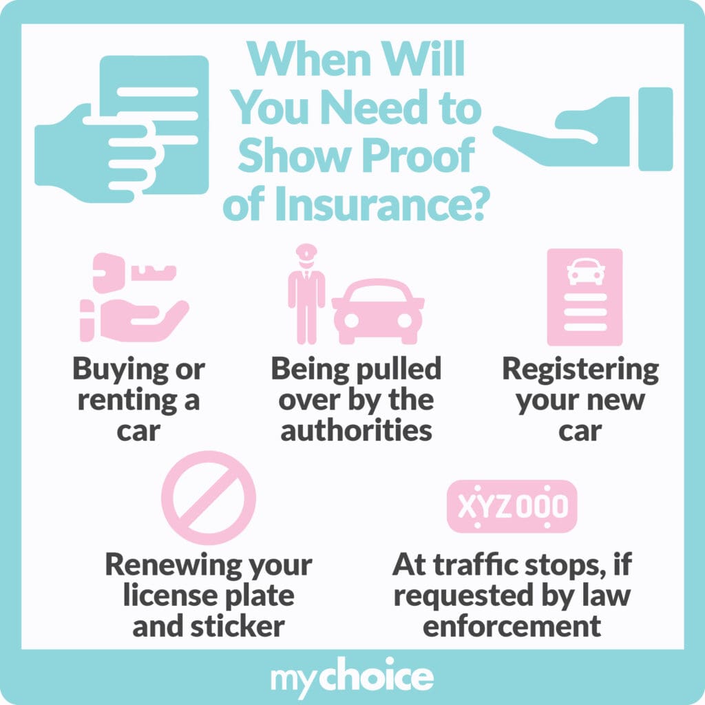 When Will You Need to Show Proof of Insurance