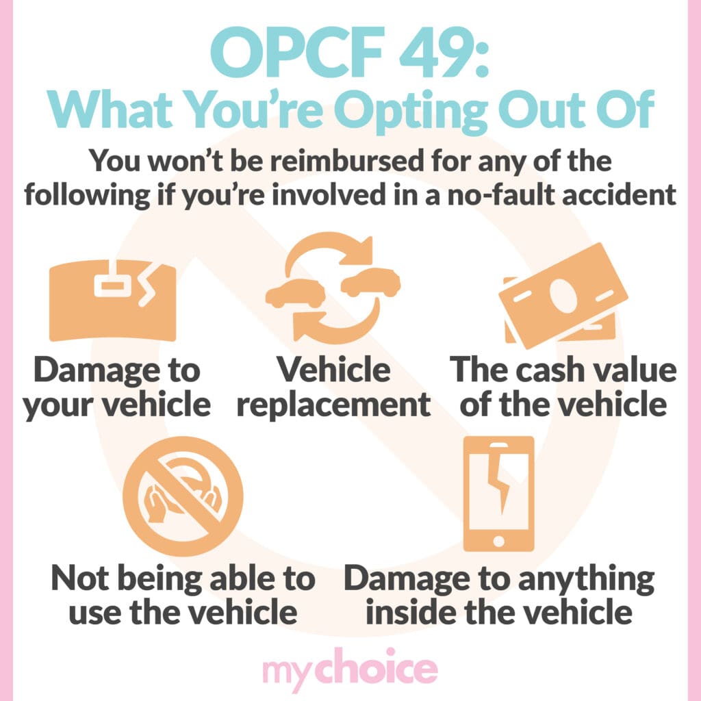 Changes to Ontario Auto Insurance