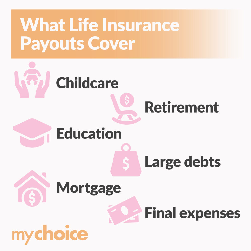 Is Life Insurance Worth It?