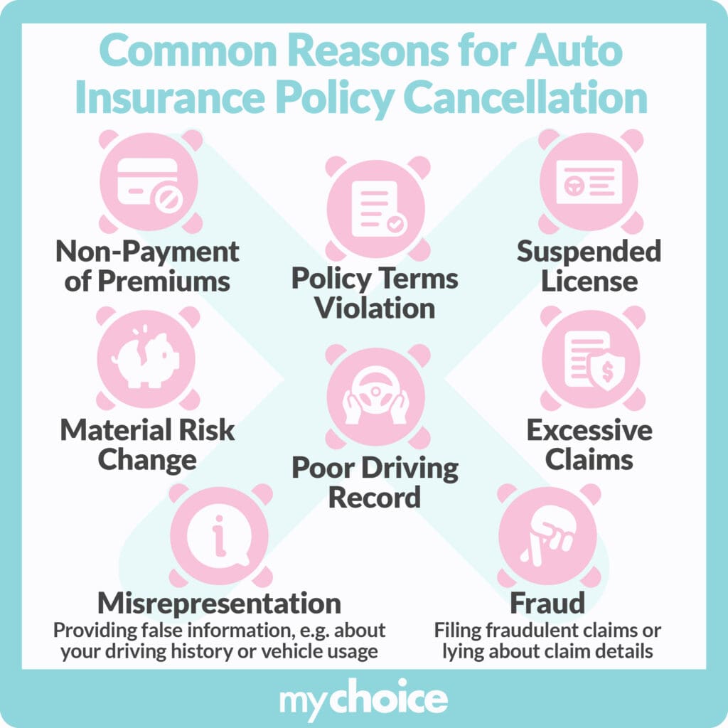 Common reasons for auto insurance policy cancellation