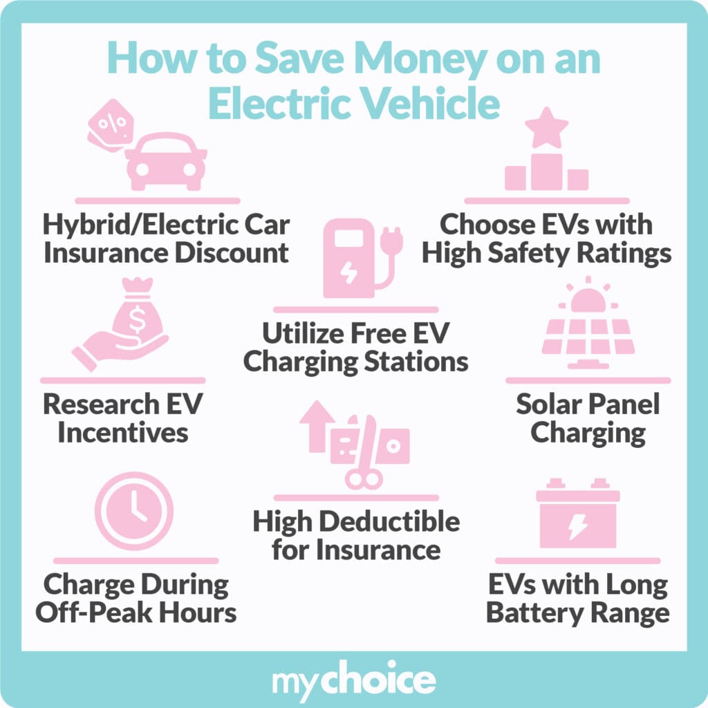 How to save money on an electric vehicle