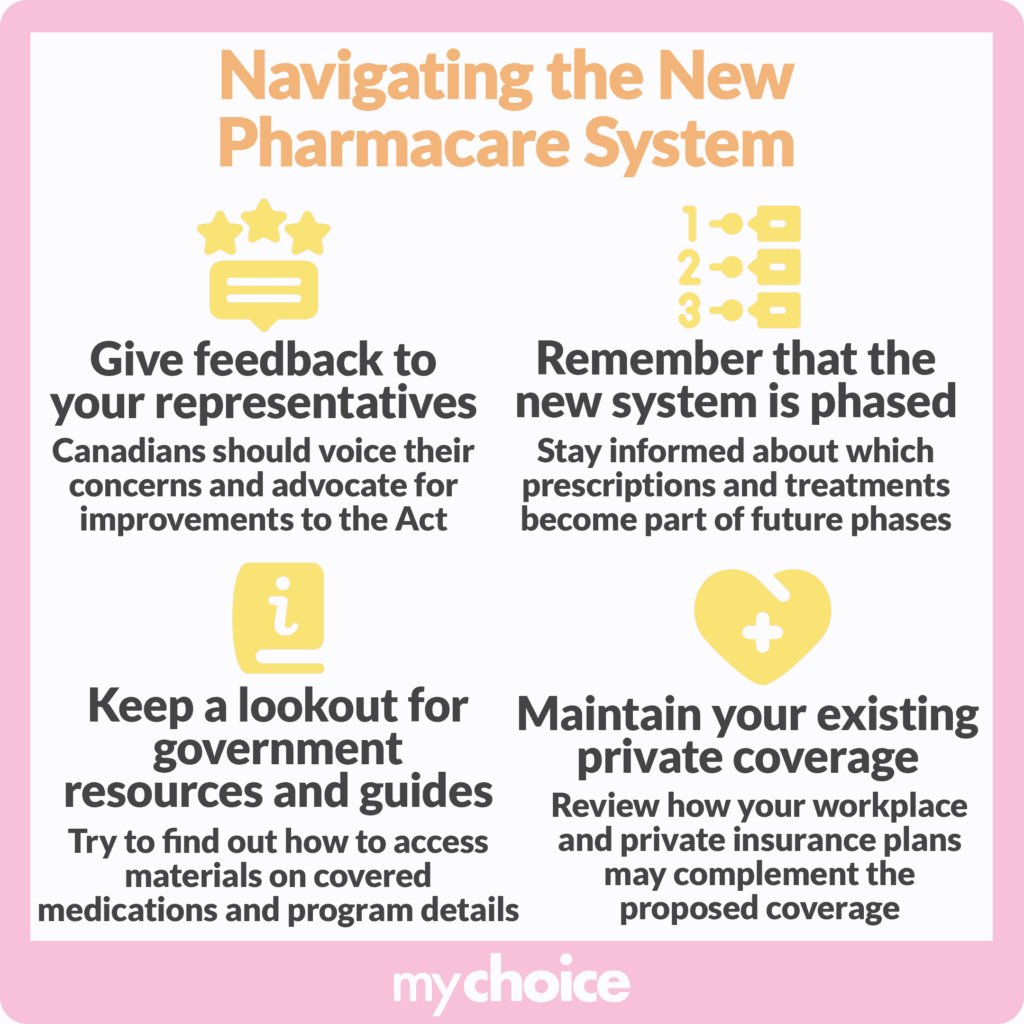 Navigating the New Pharmacare System