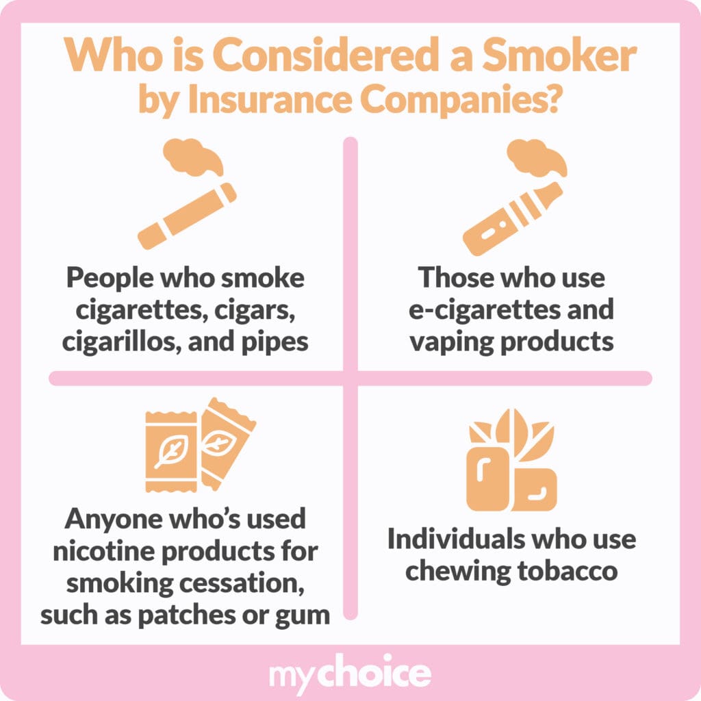 who is considered a smoker by insurance companies