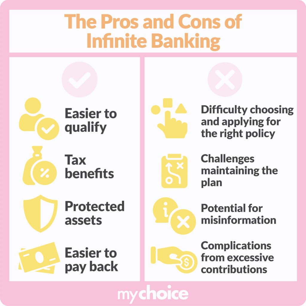 The Pros and Cons of Infinite Banking