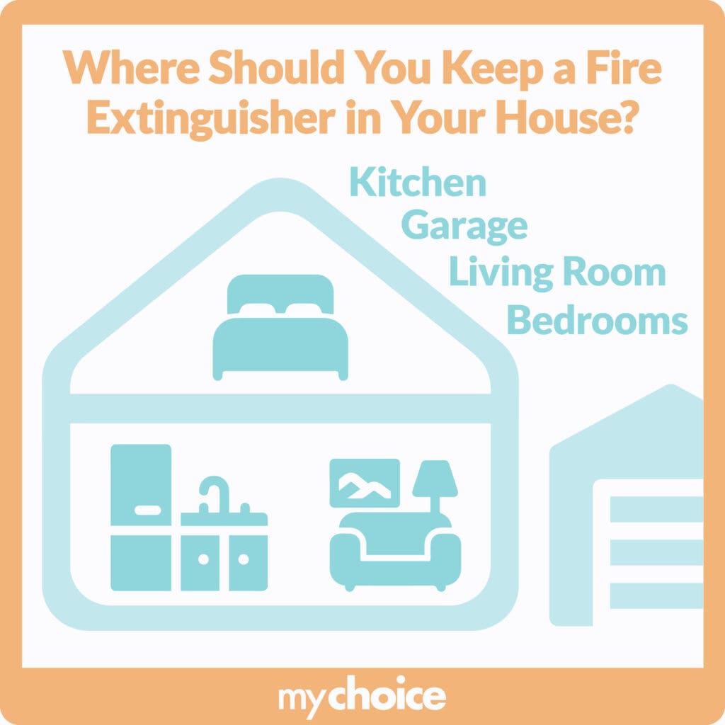 where to keep fire extinguisher in your house