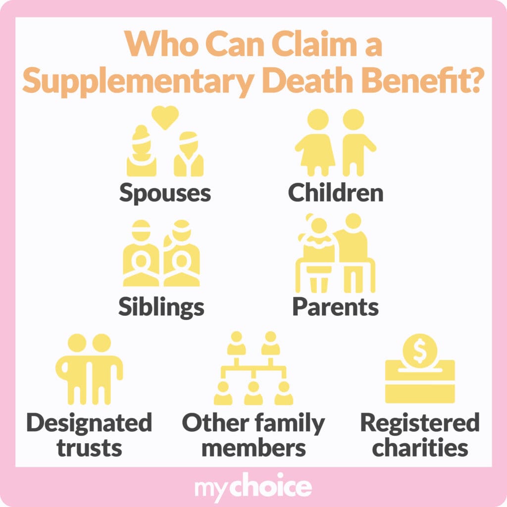 Who Can Claim a
Supplementary Death Benefit