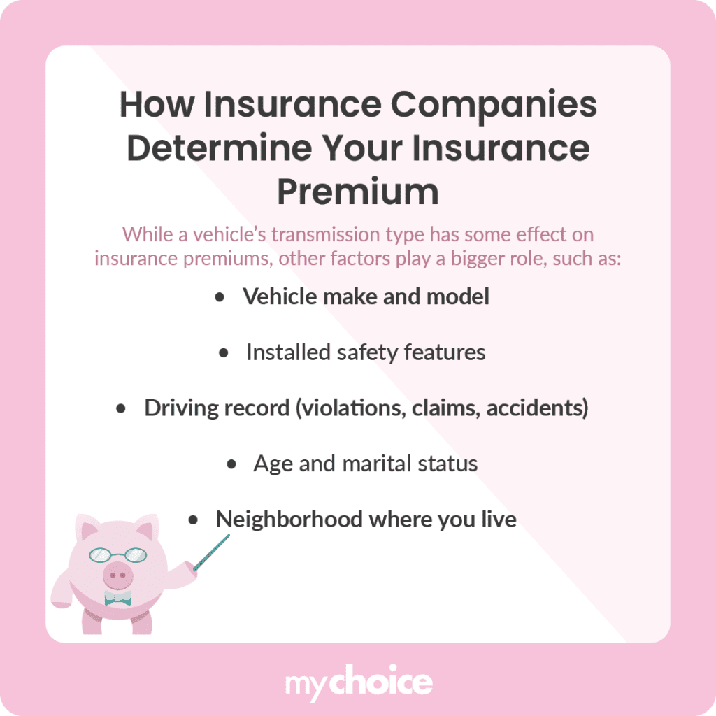 How Insurance Companies Determine Your Insurance Premium