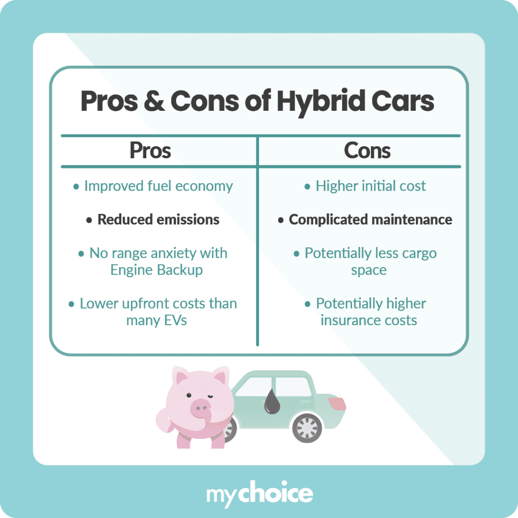 pros & cons of hybrid cars