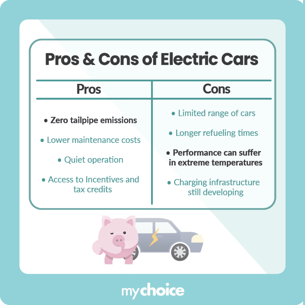 pros & cons of electric cars