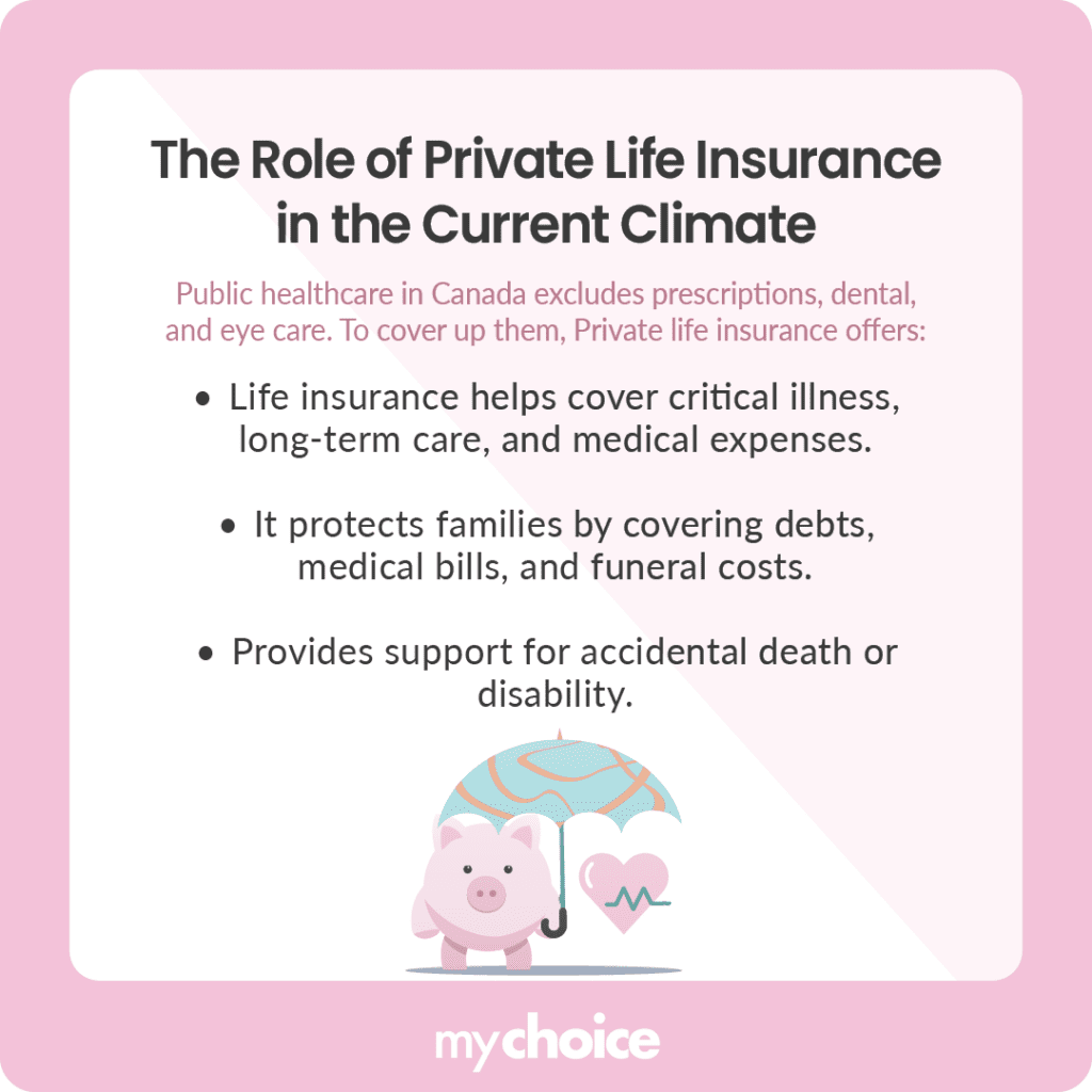 The Role of Private Life Insurance in the Current Climate