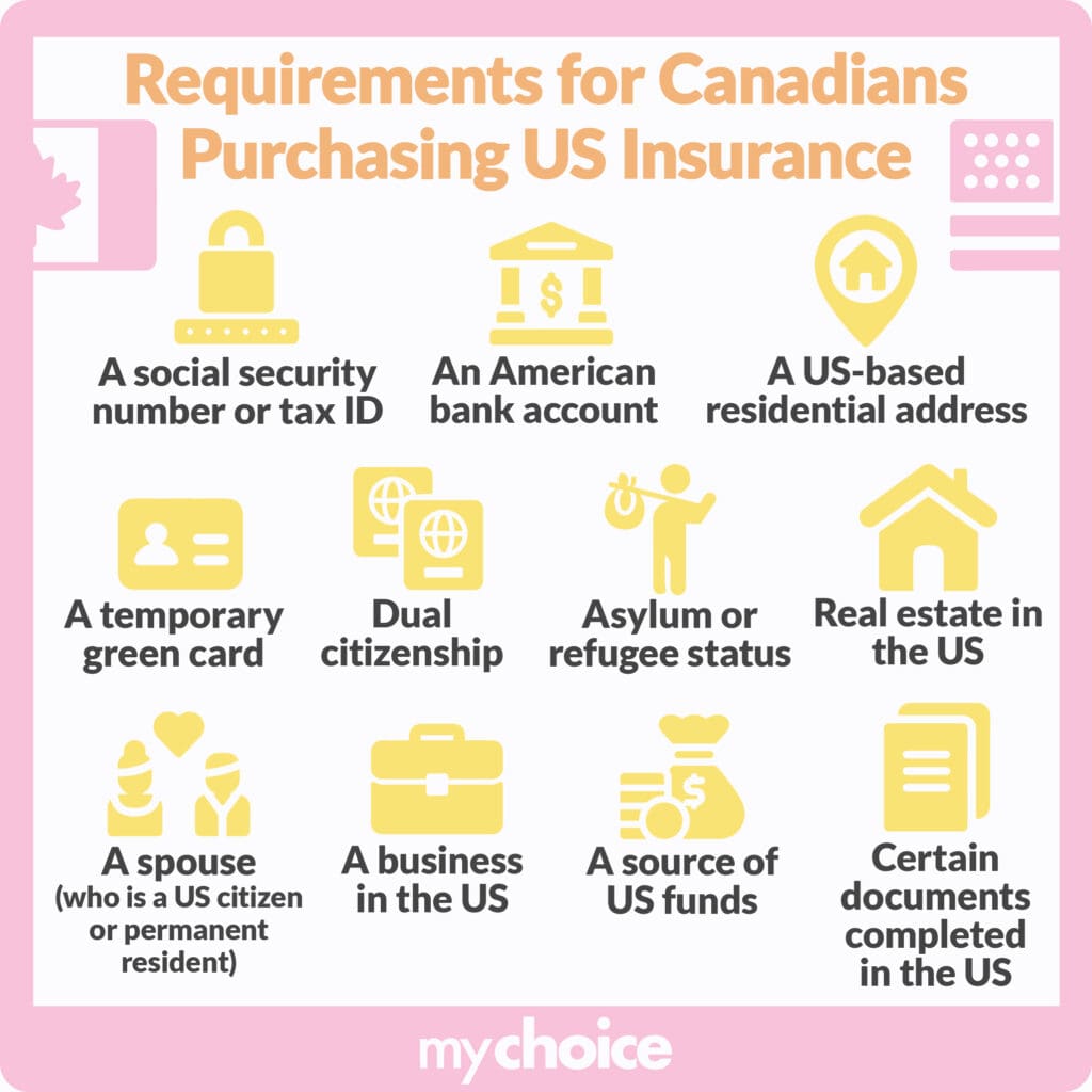 requirements for canadians purchasing us life insurance