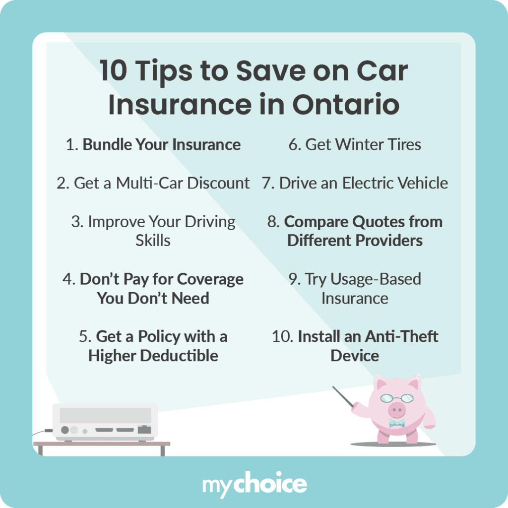 10 Tips to Save on Car Insurance in Ontario