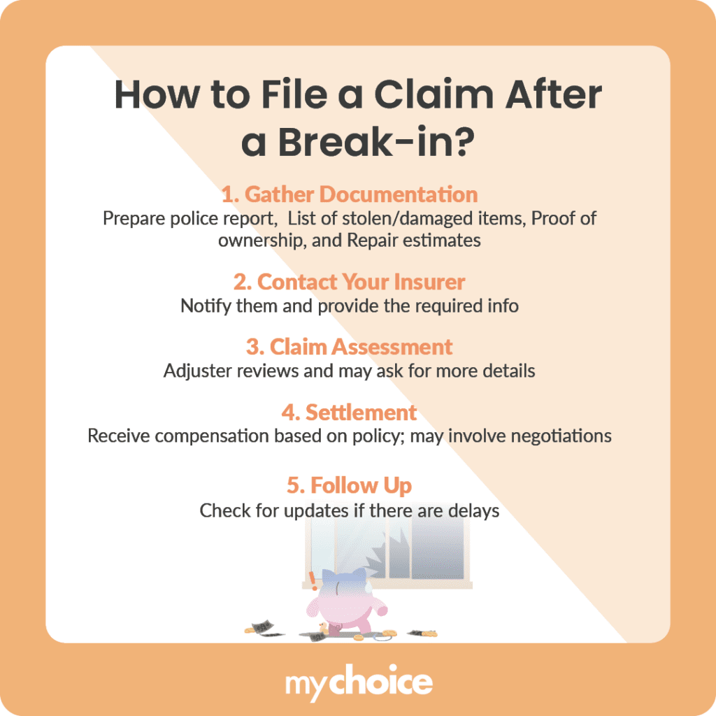 How to File a Claim After a Break-in