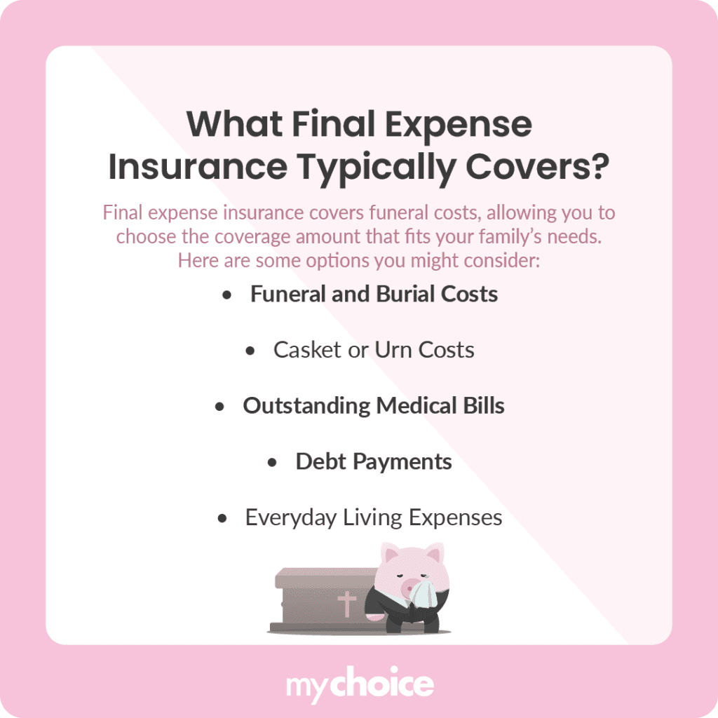 What Final Expense Insurance Typically Covers