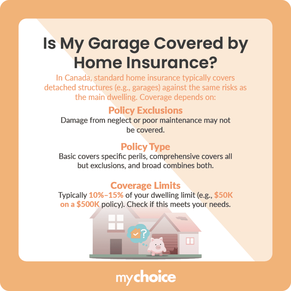 Is My Garage Covered by Home Insurance