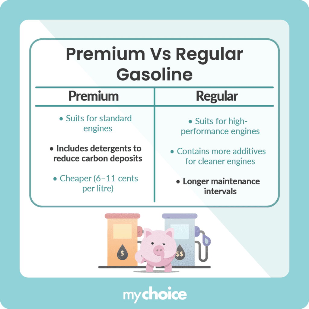 Premium Vs. Regular Gasoline