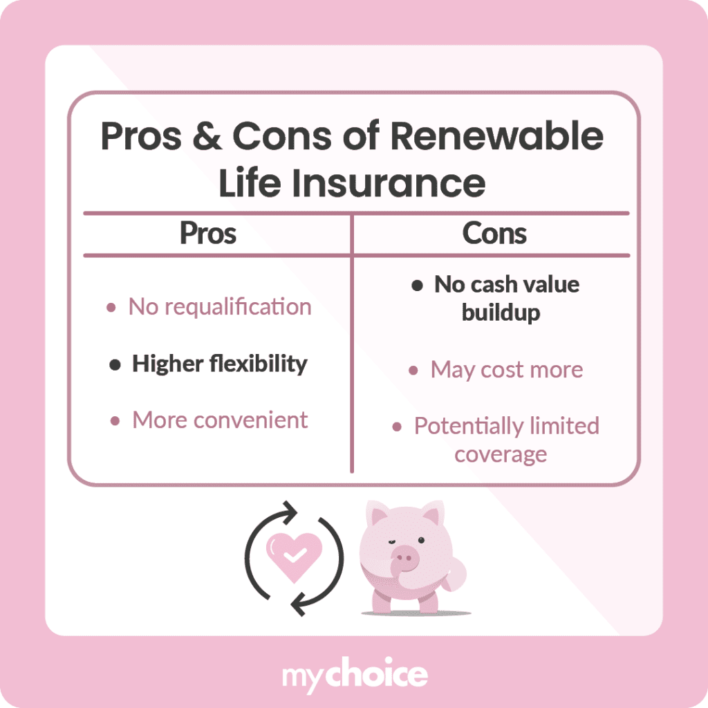 Pros and Cons of Renewable Life Insurance