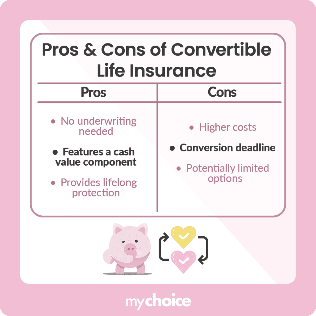 Pros and Cons of Convertible Life Insurance