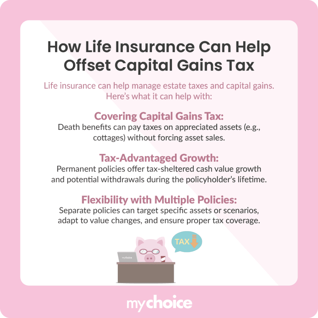 How Life Insurance Can Help Offset Capital Gains Tax