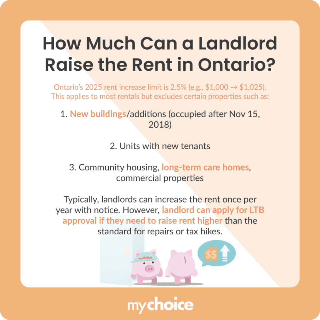 How Much Can a Landlord Raise the Rent in Ontario