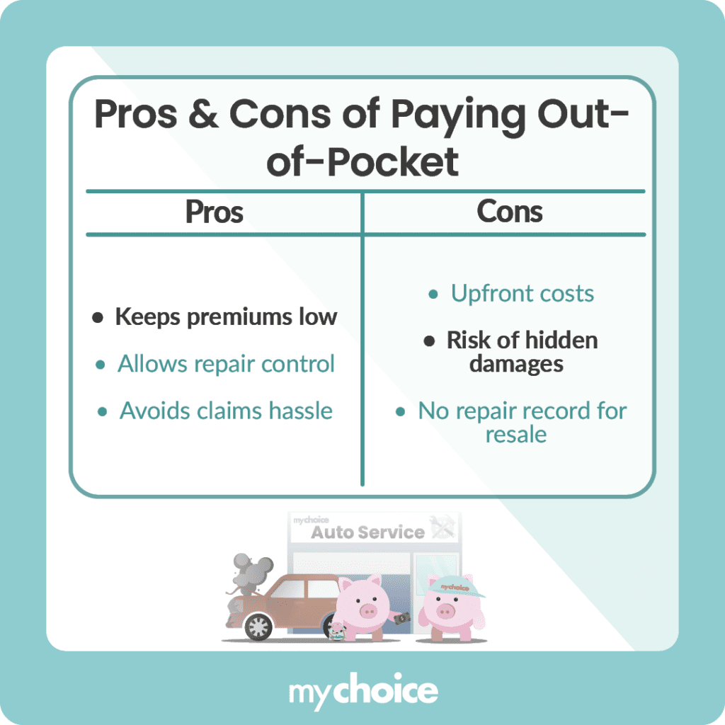 Pros & Cons of Paying out of Pocket