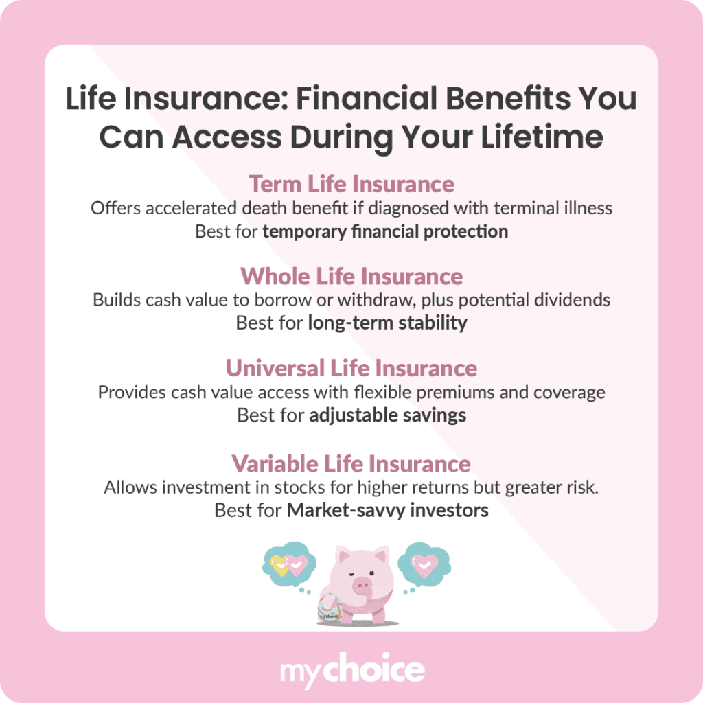 Financial Benefits You Can Use Now